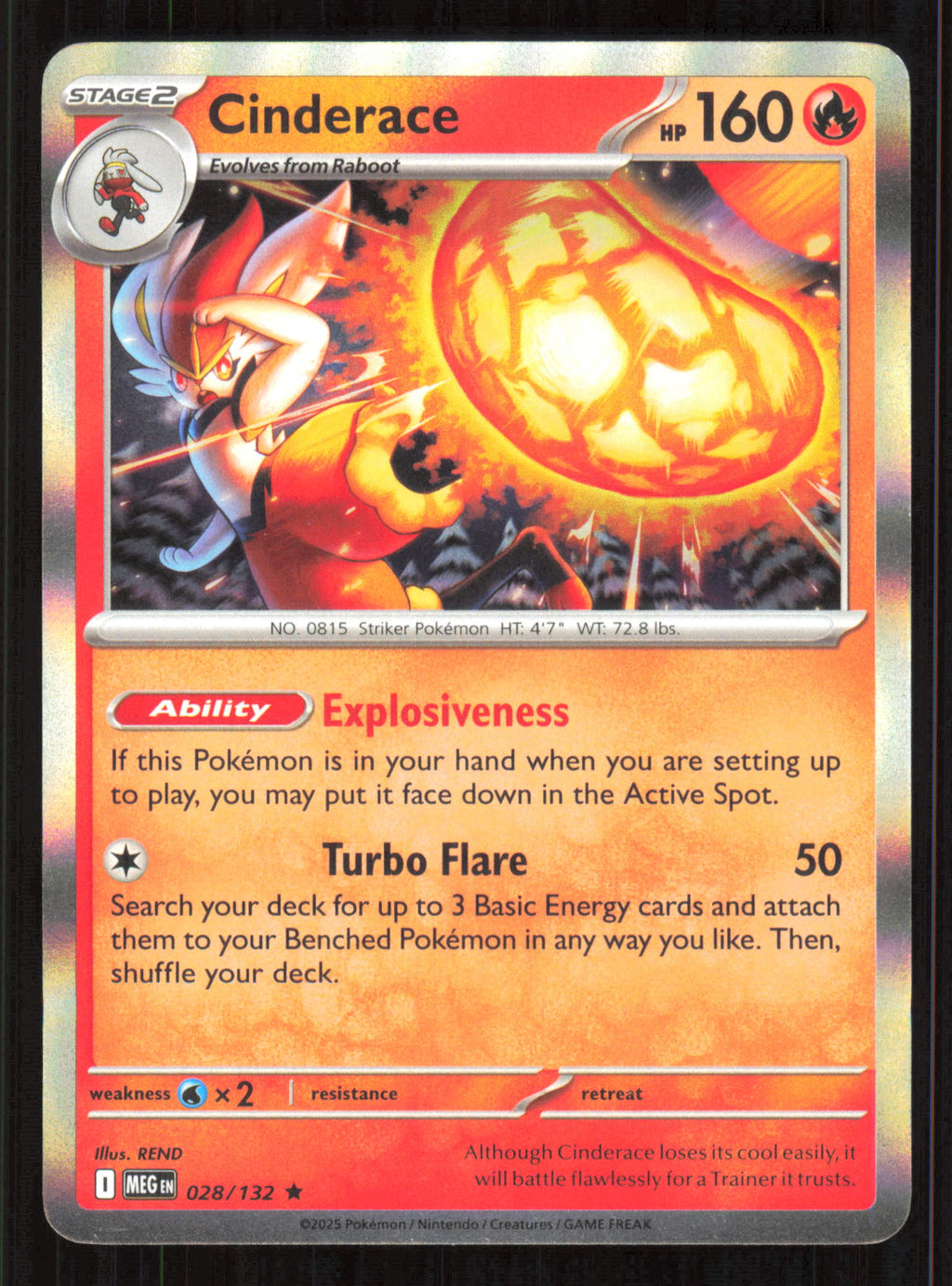 Cinderace Rare ME01: Mega Evolution 028/132 Near Mint (NM) przód